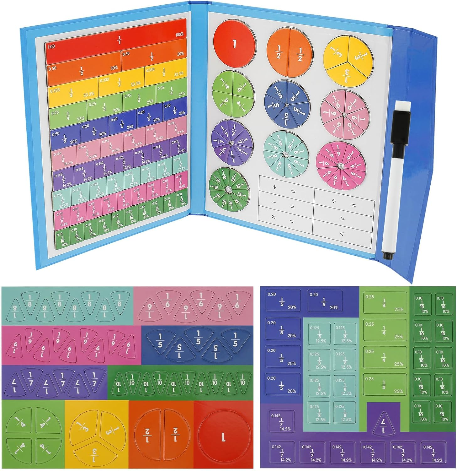 Magnetic Fraction Educational Puzzle, Magnetic Fraction Tiles & Fraction Circles, Visual Math Fractions Manipulatives Educational, Montessori Division Board Math Counting Board for School