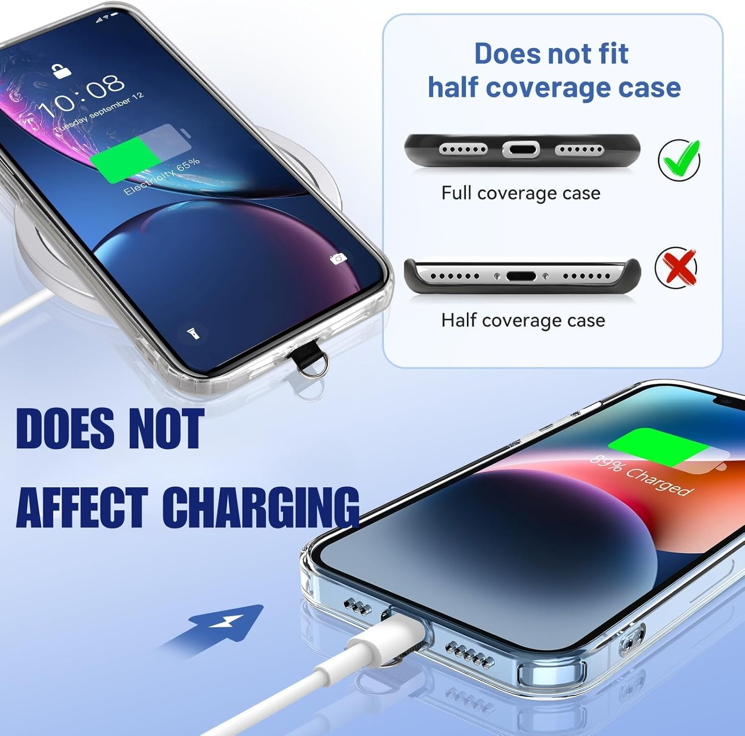 Phone Lanyard 2 Pack, JOMWEN Adjustable Neck Strap for Iphone and Most Smartphones, Multifunctional Crossbody Lanyard with Phone Tether Tab for Women and Men (Black+Gray)