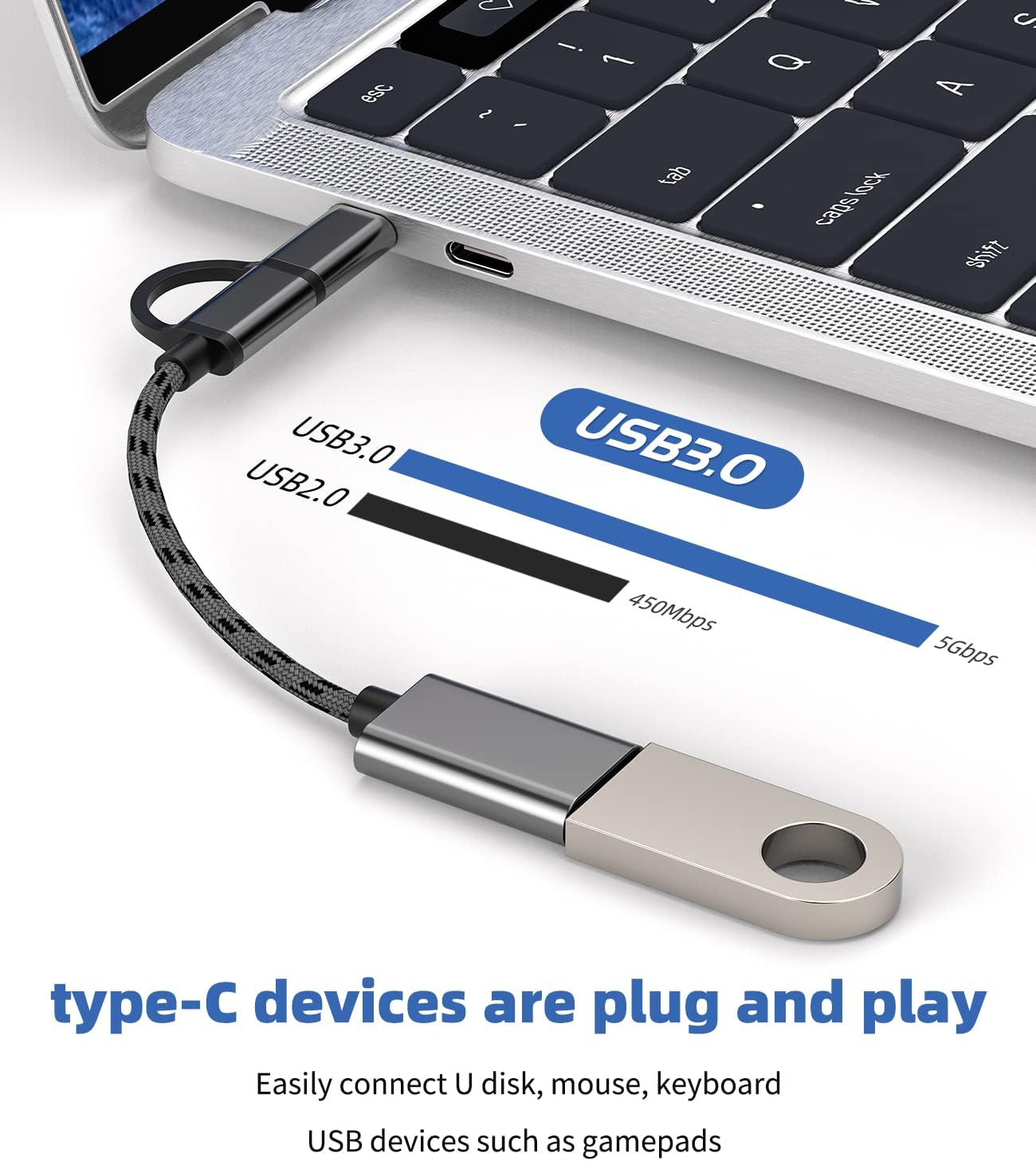 Micro USB+USB-C Male to USB a Female Adapter(2In1) Mouse Camera Card Reader Keyboard Android Thunderbolt Converter OTG Adaptador Compatible for Samsung Macbook Apple Iphone15 Pro Max Ipad CJJ image number 4