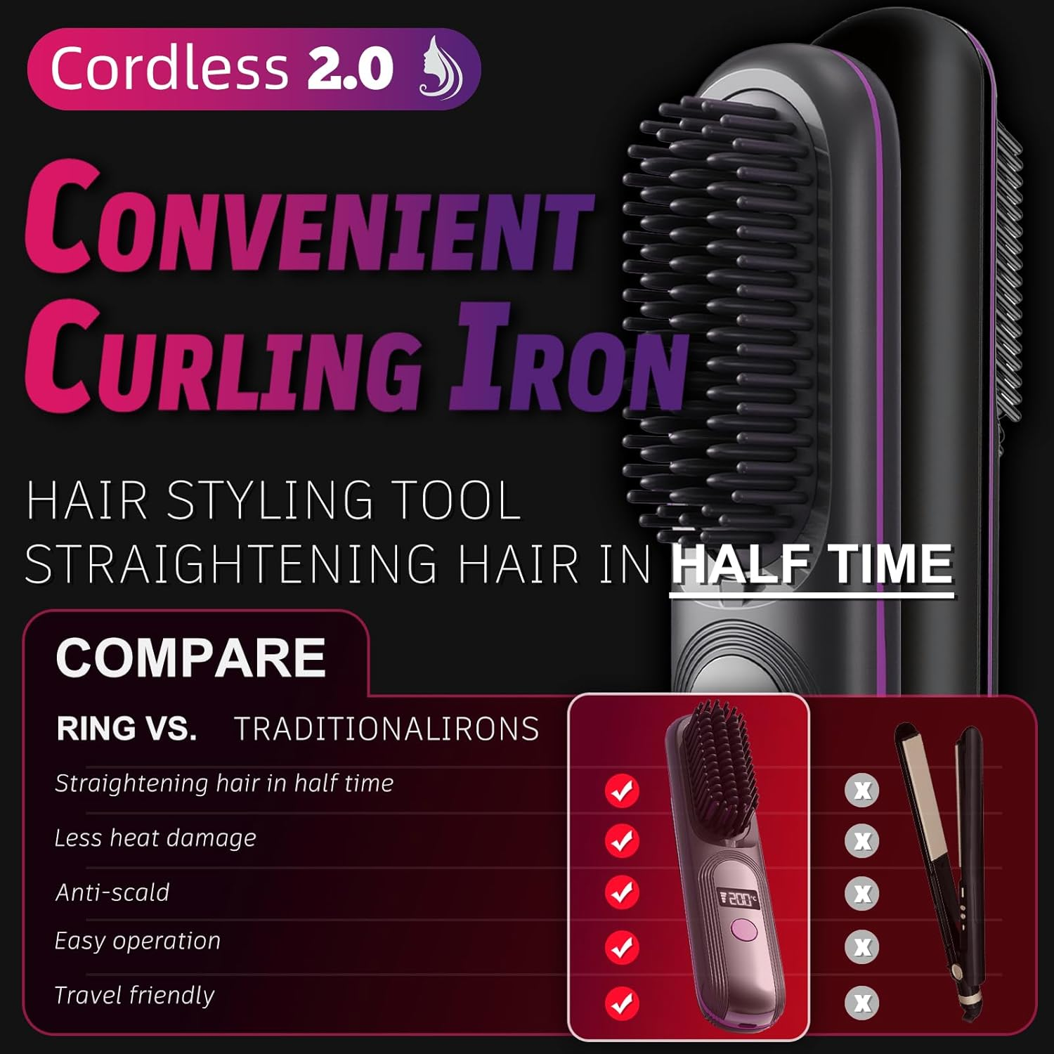 Cordless Hair Straightening Brush, Rechargeable Hair Straightening Brush, 200 Million Negative Ions Portable Travel Hair Straightener, 4 Temperature Modes, 30 Seconds Heating Mini Dual Purpose Straightening & Curling Brush, for Hair and Beard (Black) image number 4