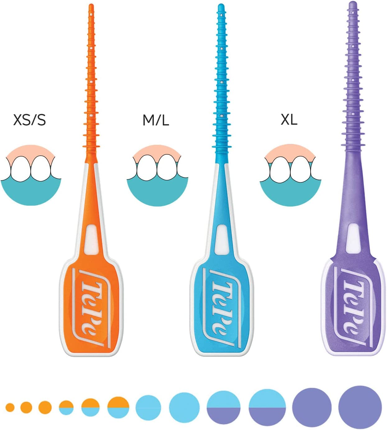 Tepe Easypick Toothpicks, Blue, ISO M-L, 36Pcs, Plaque Remover, Efficient Clean between the Teeth, Durable Dental Picks for Small Gaps, Comes with Travel Case image number 1