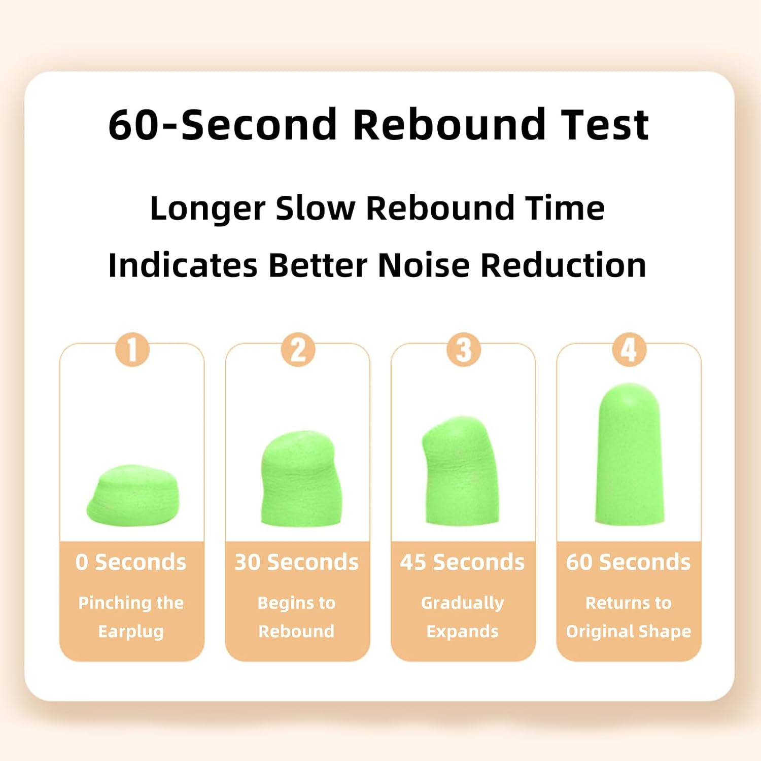 JZS Ultra Soft Foam Earplugs, 60PCS, 33Db NRR, Comfortable Ear Plugs for Sleeping, Snoring, Travel, Concerts, Work, Green - Green image number 1