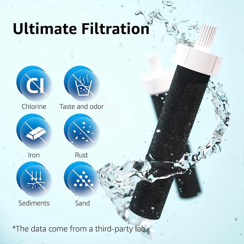 Gyorwst Replacement Accessories Activated Carbon Water Bottles Filters for BB06, Hard Edge, Sport Bottles Filters, 10 Count image number 4