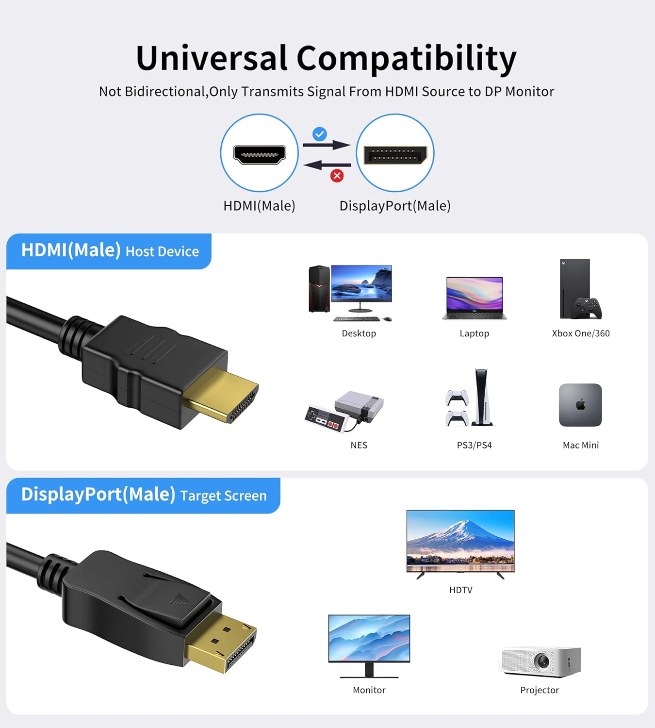 Loryi HDMI to Displayport Cable, 6.6Ft HDMI to DP Cable(Male to Male), HDMI Source to Displayport Monitor Cable Unidirectional, Compatible for Xbox One/360/Ps4/Ps5/Mac Mini, PC to Monitor, L0055026A image number 5