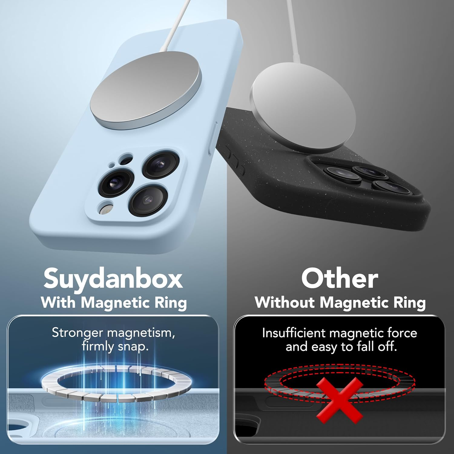 Suydanbox Magnetic for Iphone 13 Pro Case, Compatible with Magsafe, [Full Camera Protection][Screen Protector] Silicone Shockproof Protective Phone Case for Iphone 13 Pro 6.1", Light Blue image number 3