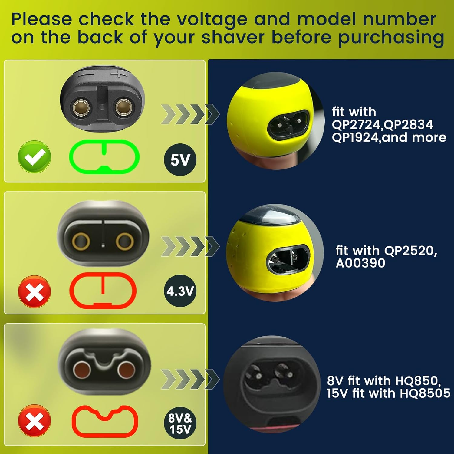 Pack of 2 5 V QP2724 Charging Cable for Philips Norelco Shaver One Blade 360 QP2720 QP2734 QP2824 QP4530 QP4631 MG7910 MG5910 MG9520 Charger Cable (No Power Supply) image number 5