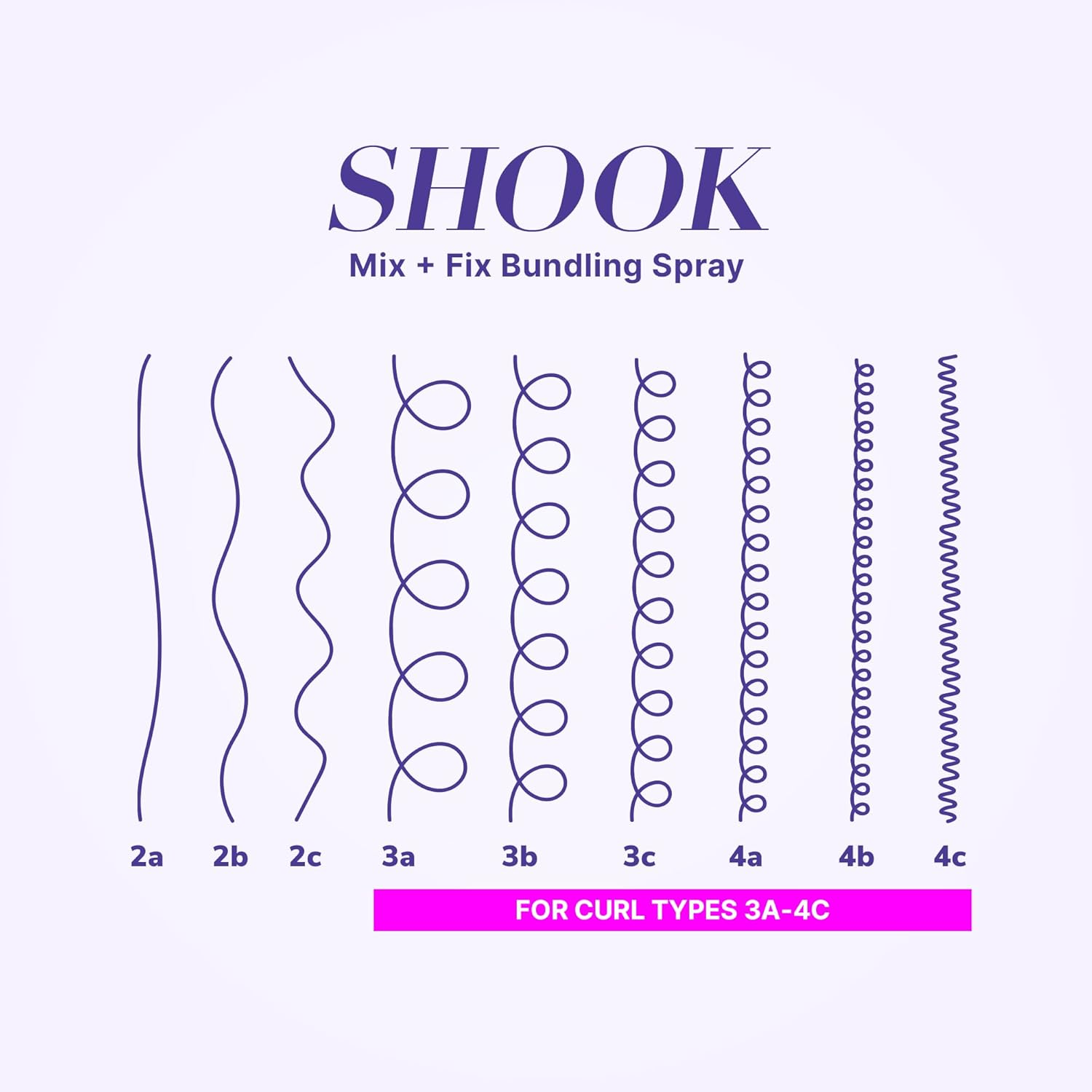 COLOR WOW Curl Wow Shook Mix + Fix Bundling Spray 295 Ml &ndash; Shake-To-Activate Spray Combines Powerful Hydrators + Crunch-Free Polymers for Perfectly Defined, Glossy, Frizz-Free Curls
