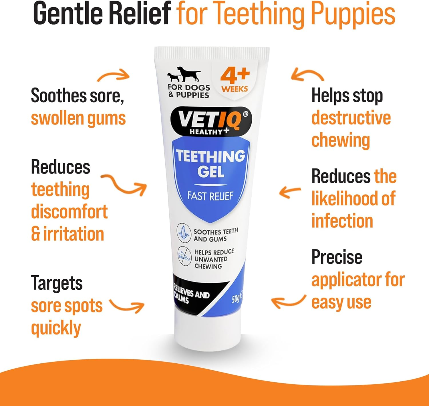 Mark & Chappell Teething Gel for Puppies, 1.75-Fluid Ounce image number 2