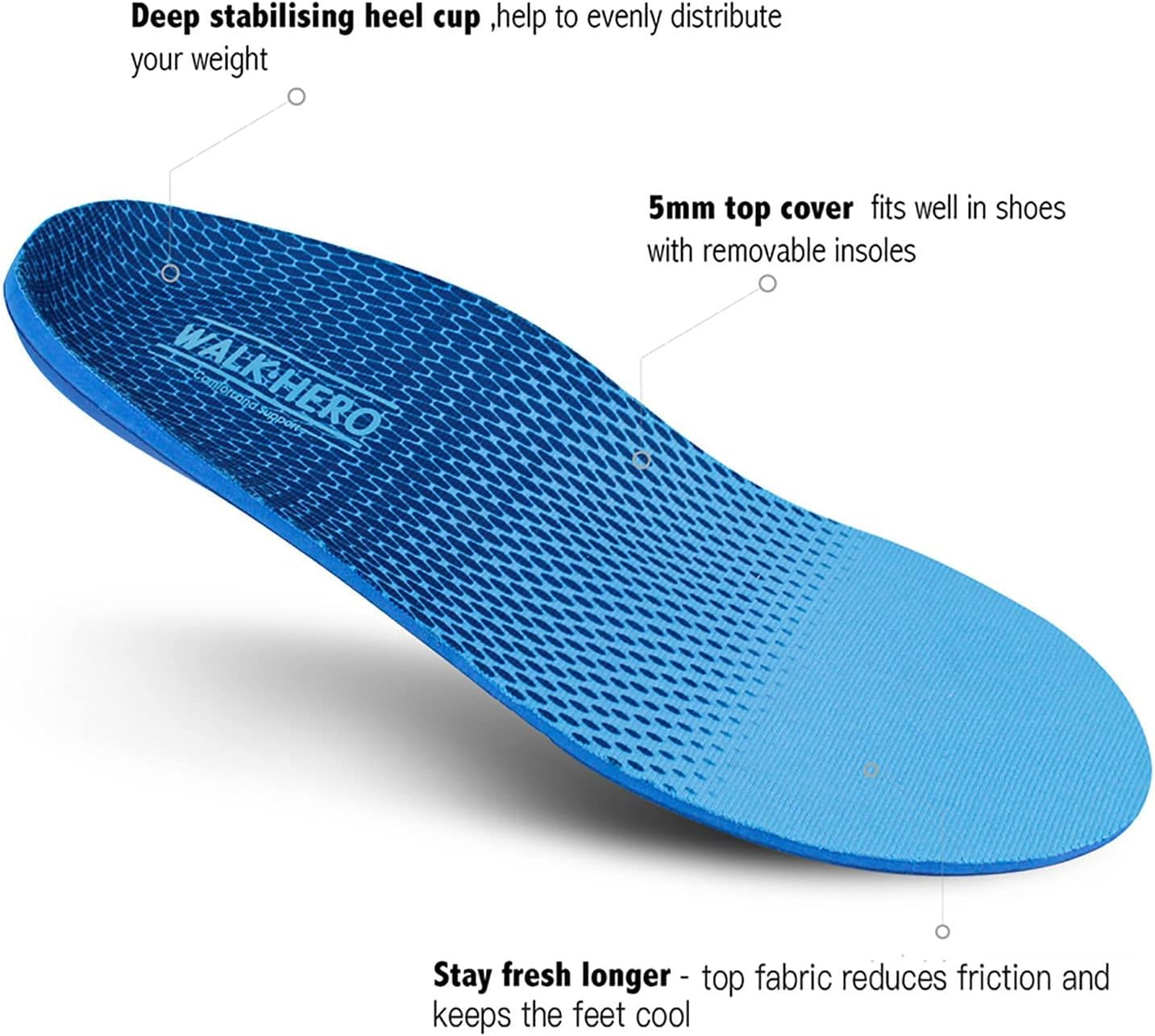 Plantar Fasciitis Feet Insoles Arch Supports Orthotics Inserts Relieve Flat Feet, High Arch, Foot Pain Mens 6-6 1/2 | Womens 8-8 1/2 image number 2