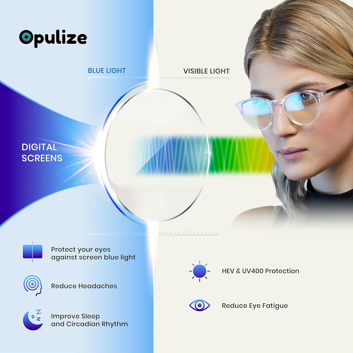 Opulize See Blue Light Blocking Reading Glasses Black Blue Arm Computer Gaming anti Glare Mens Womens B9-1 +1.50 image number 1