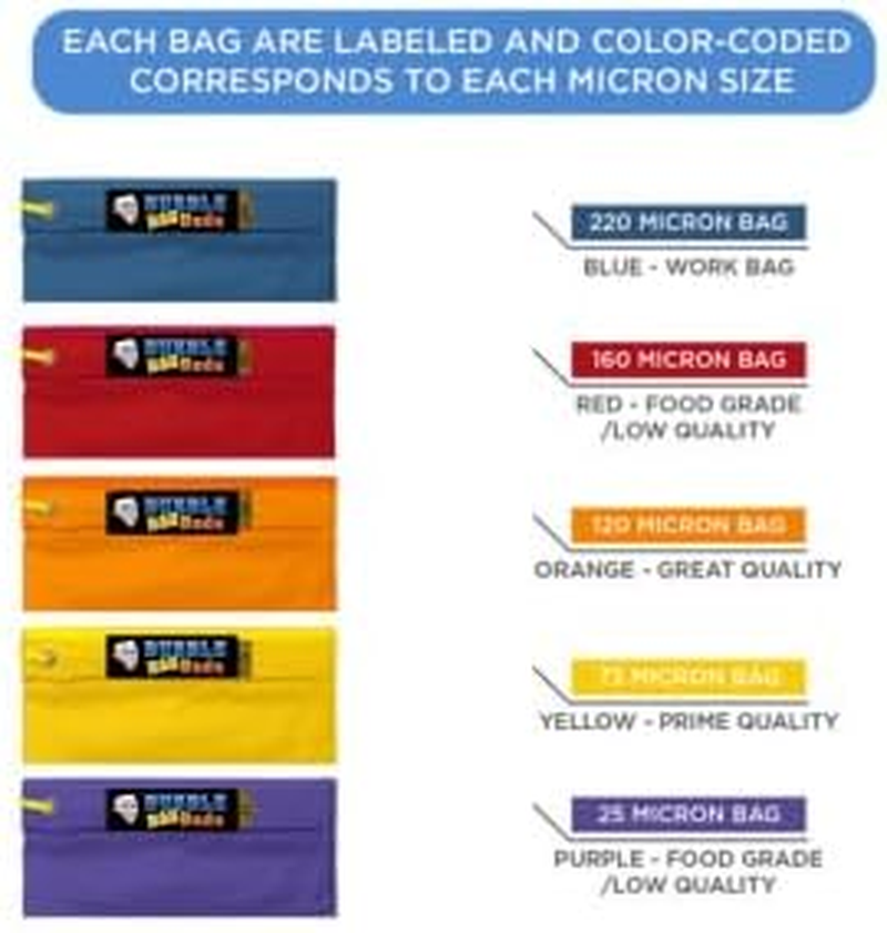 BUBBLEBAGDUDE Bubble Bags 5 Gallon 5 Bag Set - Herbal Ice Bubble Bag Essence Extractor Kit - Comes with Pressing Screen and Storage Bag