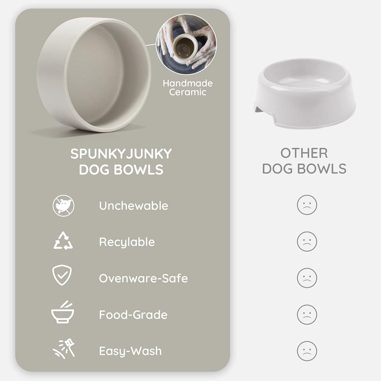 SPUNKYJUNKY Ceramic Dog and Cat Bowl with Wood Stand Non-Slip Matte Glaze Weighted Food Water Set for Cats &Small Dogs 13.5OZ image number 5