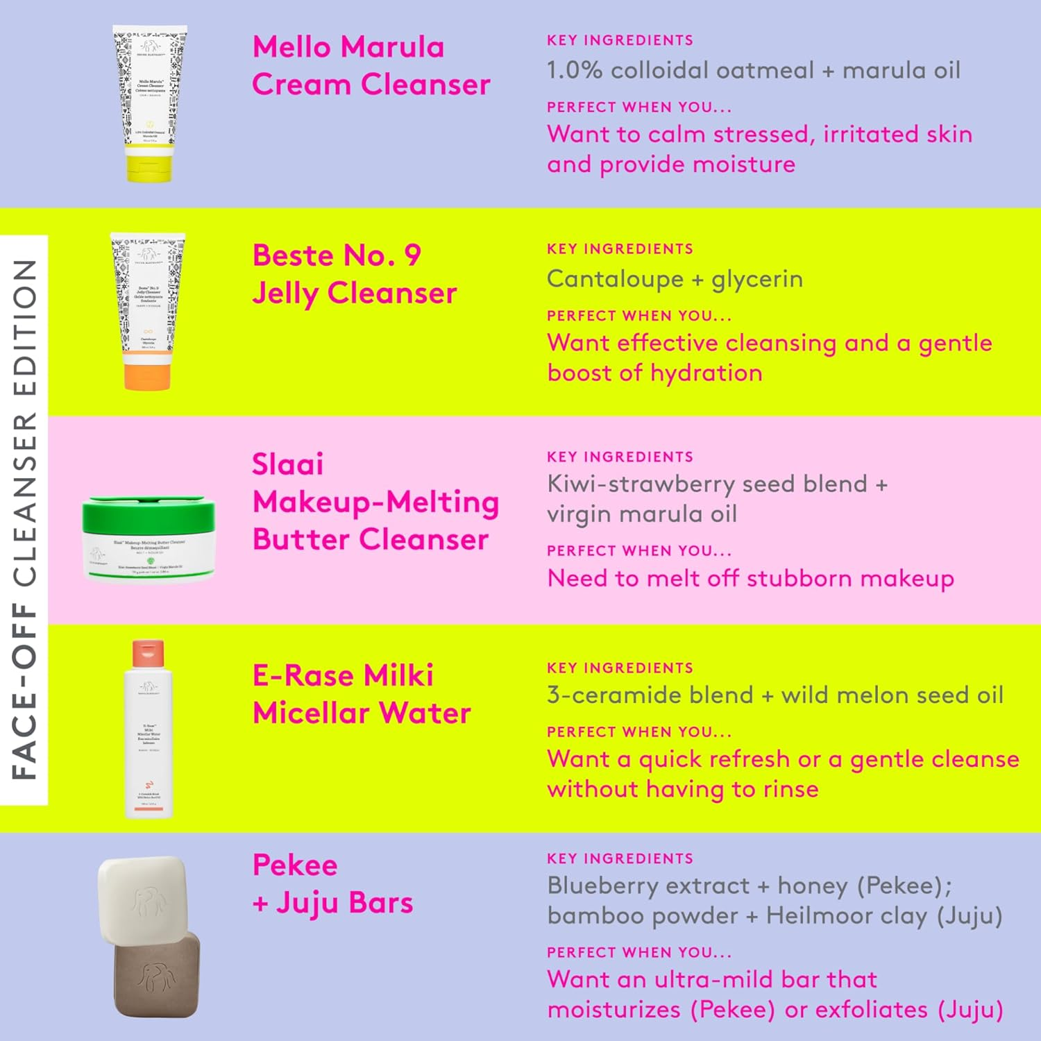 Drunk Elephant E-Rase Milki Micellar Water&ndash; Ultra Mild Formula to Gently Remove Makeup and Bacteria. (8 Oz) image number 4