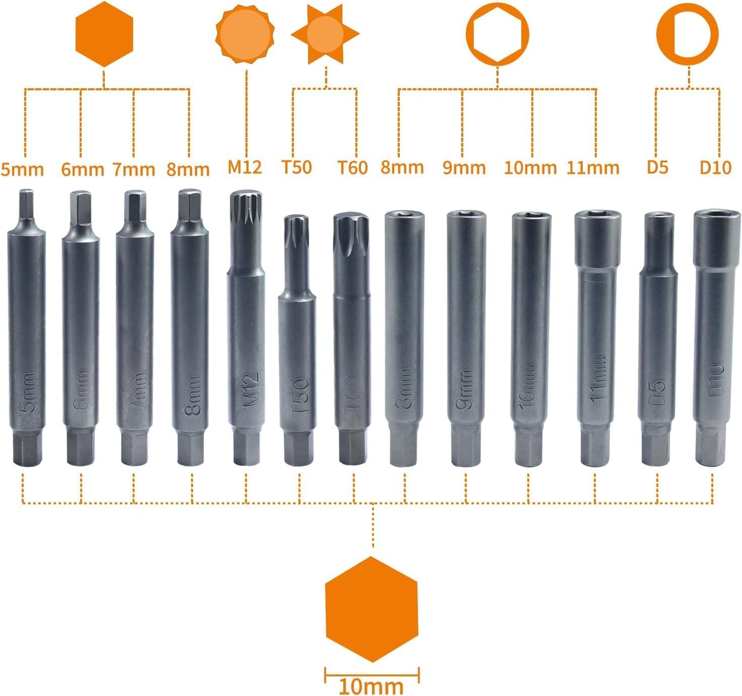 43PCS Suspension Shock Absorber Strut Nut Removal Tool Socket Set, 1/2 Inch Steering Hub Shock Absorber Ratchet and Wrench Set, Shock Strut Installation Removal Tool Kit for All Vehicles image number 1