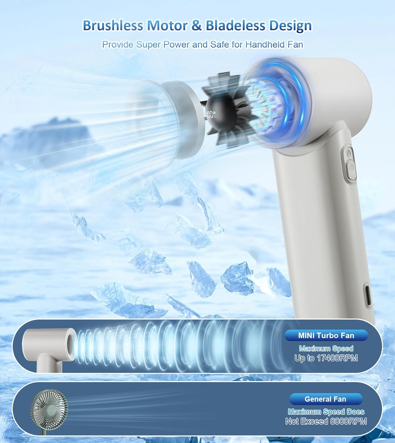 TONEOF 5000Mah Mini Portable Fan,Rechargeable Handheld Fan with 5 Speed,Hand Fan with Lanyard & Digital Display,Usb Fan for Cooling/Travel/Office/Camping/Outdoors, Beige Gray - Beige Gray image number 5
