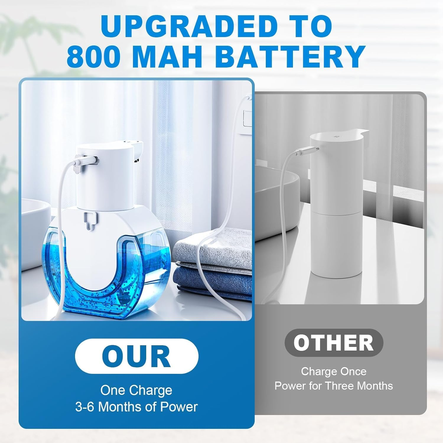 Ludopam Automatic Soap Dispenser, Wall Mounted or Tabletop Touchless Soap Dispenser 420Ml,4 Adjustable Soaps, Rechargeable，Waterproof, Smart Sensor,Soap Dispenser for Bathroom and Kitchen image number 2