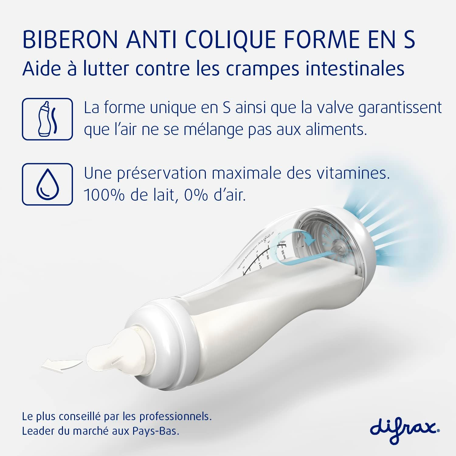 Difrax Feeding Bottle Set - Natural Pure Newborn 250 Ml - Anti-Colic System - Easy Acceptance - 1 X Light Blue S Feeding Bottle and 1 X White S Bottle - Unisex