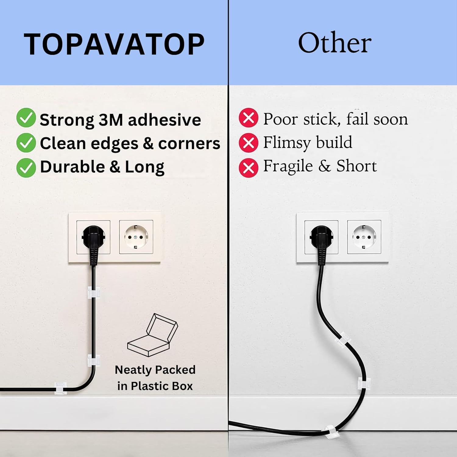 100PCS Adhesive Cable Clips (Large, White&Black), Upgraded Wall Wire Holder Cord Organizer for Cable Management under Desk, Hide Cable, Light Clips Hooks for LED, HDMI, Eetension Cord image number 2