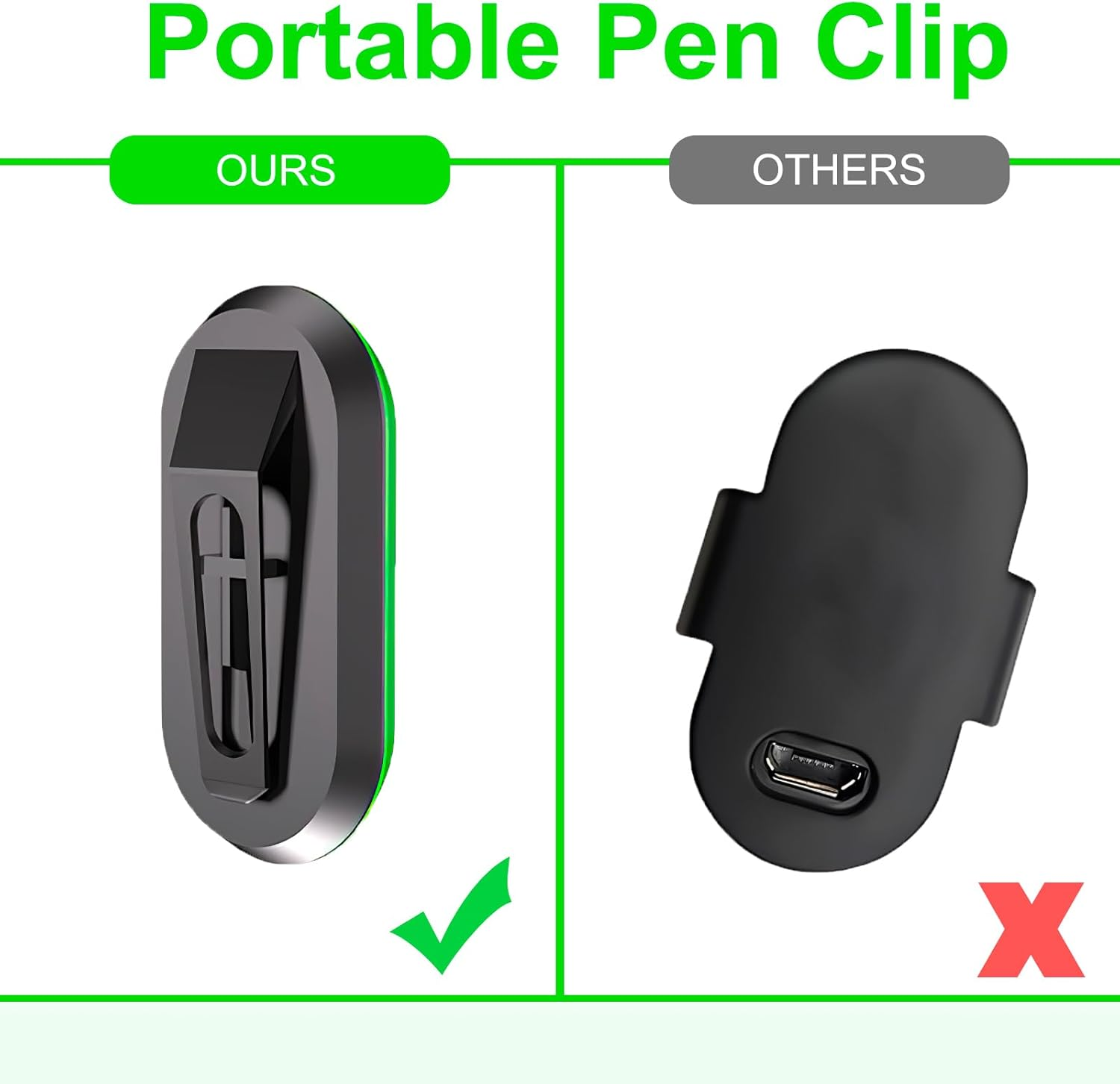 2 Pcs Small Clip on Running Light, Mini LED Torch for Runners Night Walking & Dog Outdoor Activities, Lightweight Hands Free Clip-On Flashlight 3 Light Modes Touch Adjustment (Green) image number 5