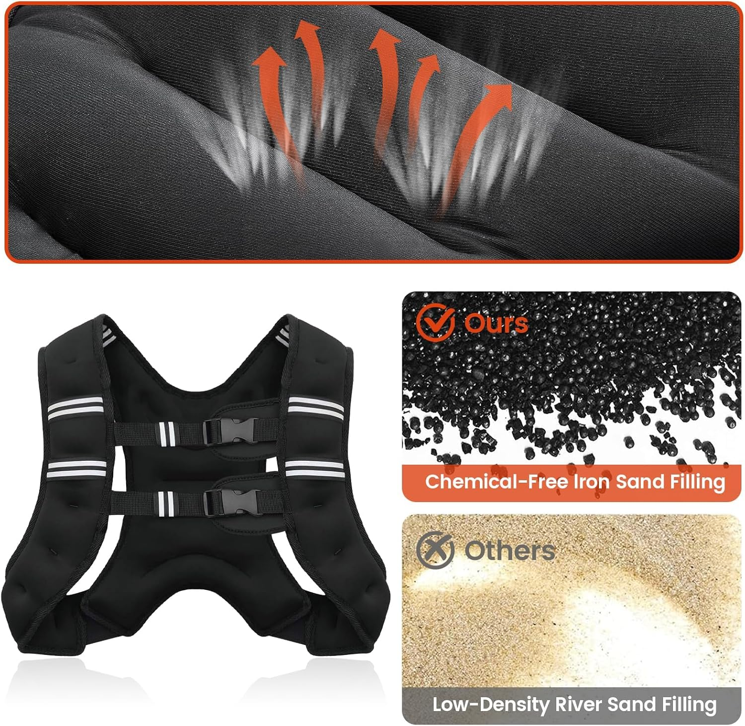 Weighted Vest, Weight Vest with Detachable Phone Pouch, Rucking Vest for Women, Men, Walking, Weight Loss, Training, Running - 5Kgs image number 3