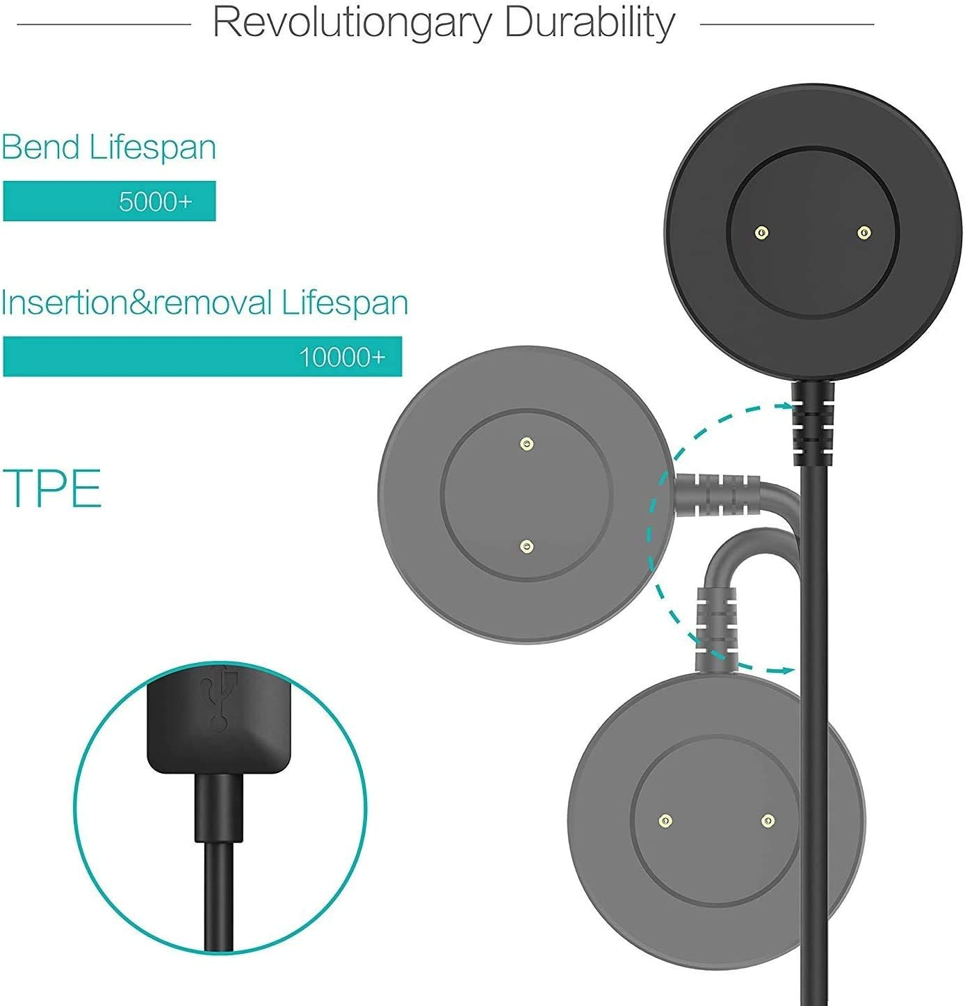 USTIYA Charger for Huawei Smart Watch GT/GT 2 / GT 2E / Honor Watch Magic/Magic 2 / Dream/Watch GS Pro Adaptador Replacement USB Adapter Cables