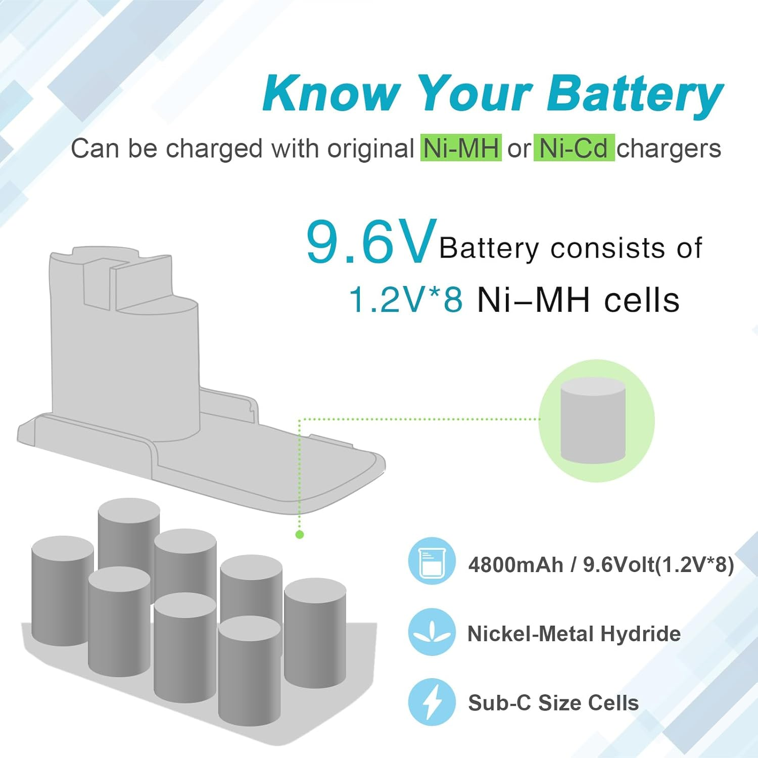 Iprize 9.6V 4.0Ah NI-MH Replacement Battery for Bosch 2607335035 2607335037 BAT001 GSR 9.6 VES-2 PSR 9.6 VES-2 image number 1