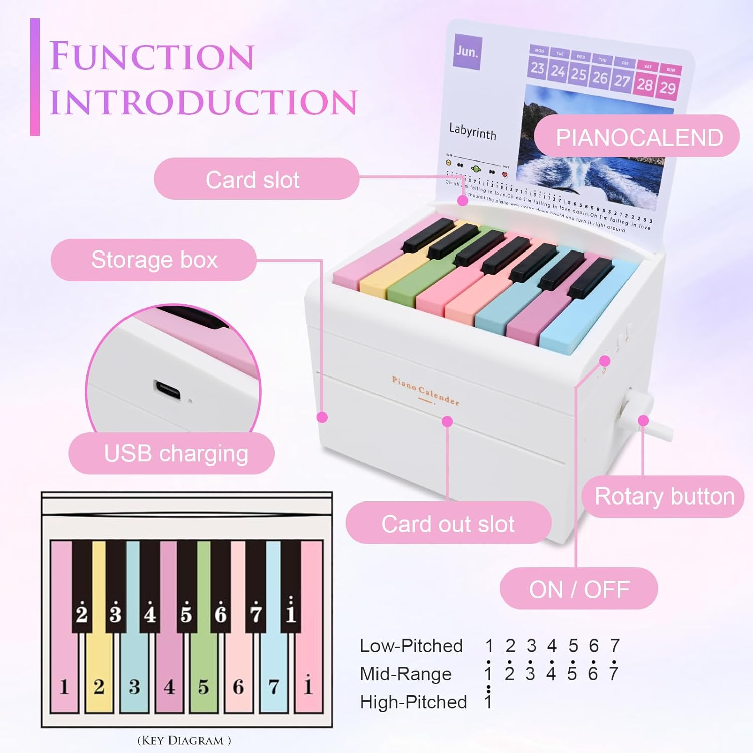 Playable Piano Calendar, Rechargeable Double Sided Design Desk Calendar, Included 2025 Calendar, 52 Weeks Music Scores and 26 Cards Great for Christmas or Birthday image number 1