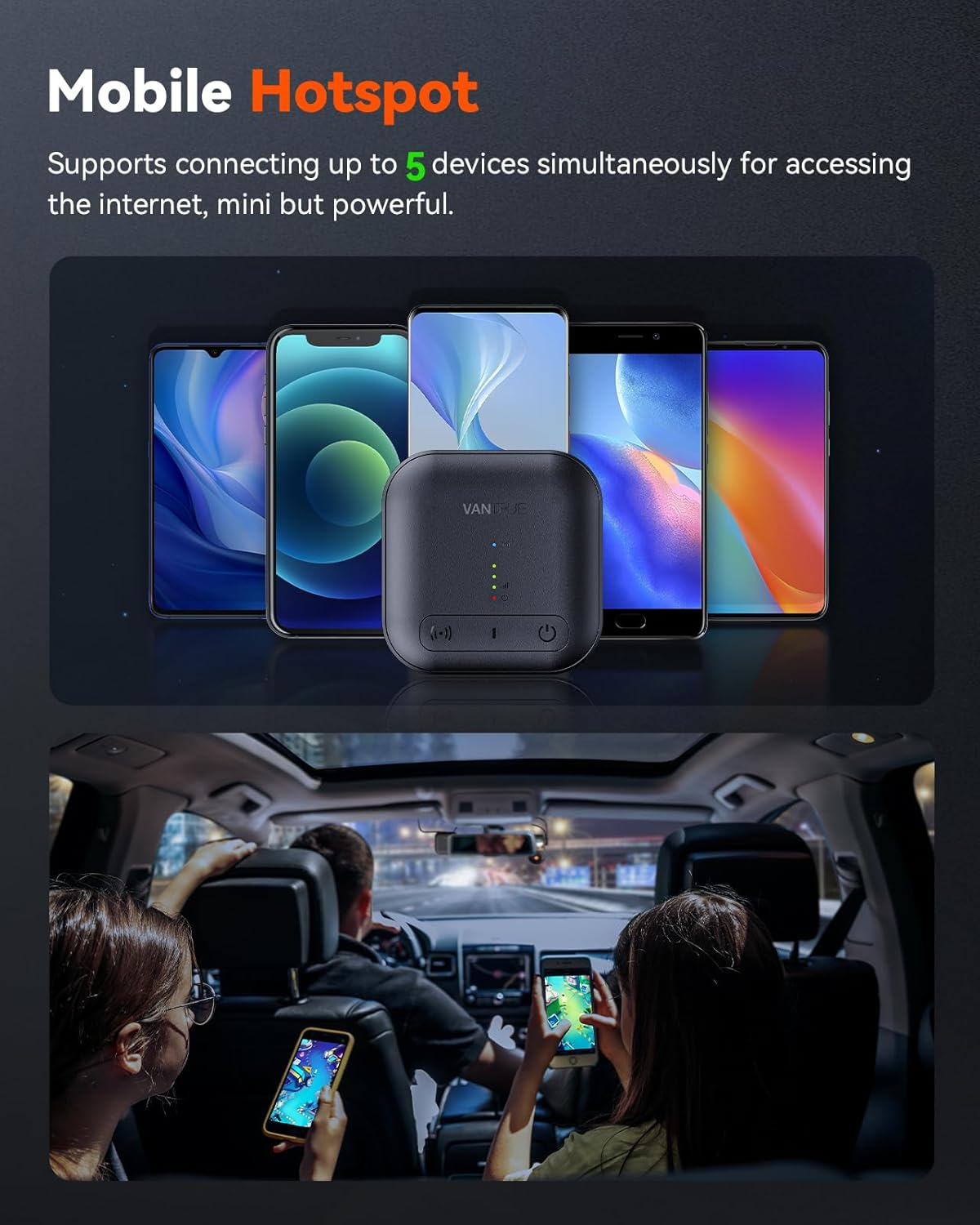 Vantrue LTE Module for E1 Pro, S1 Pro, N2X E360 Dash Cam with Remote Live View, Geofencing & Alert, Incident Notification, Vehicle Location Track, 2G Cloud Storage, Remote Wake-Up, SD Card Management image number 2