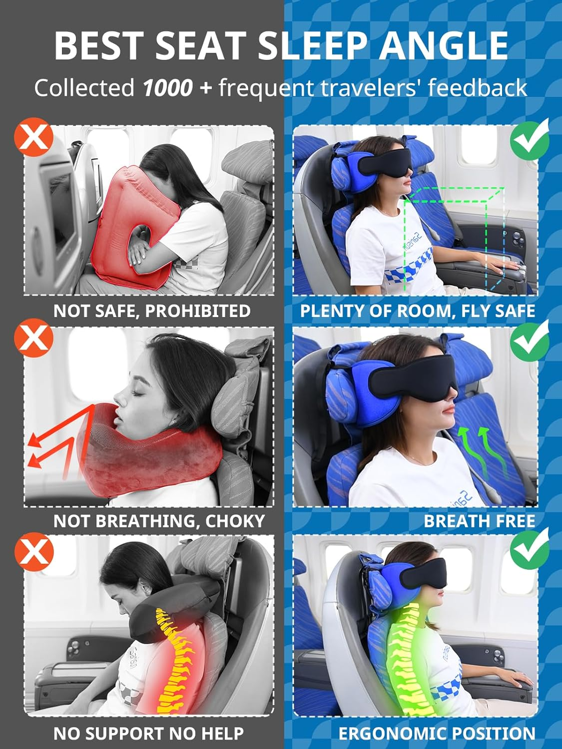 Travel Pillows for Airplanes, Airplane Pillow for Long Flight, Airplane Head Strap with Eye Mask for Sleep, Travel Neck Pillow for Car Road Trip, 360&deg; Support Headrest, Stop Bobblehead, Black - Light Grey image number 6