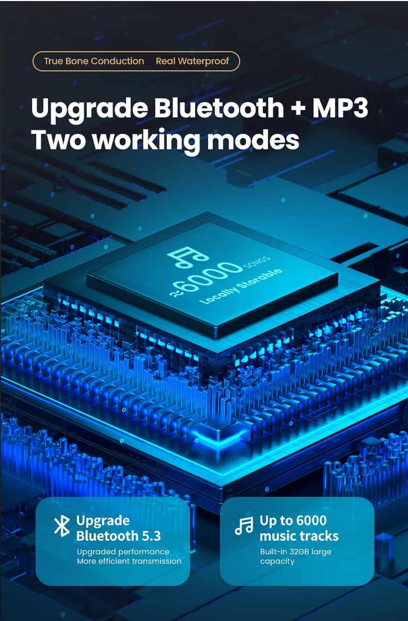 AIRBONE Open Ear F1 - Wireless Bone Conduction Sports Headphones with IP68 Waterproof Design, Built-In 32Gb Storage & Bluetooth 5.3, Ideal for Secure Listening While Swimming and Sports - All Black image number 1