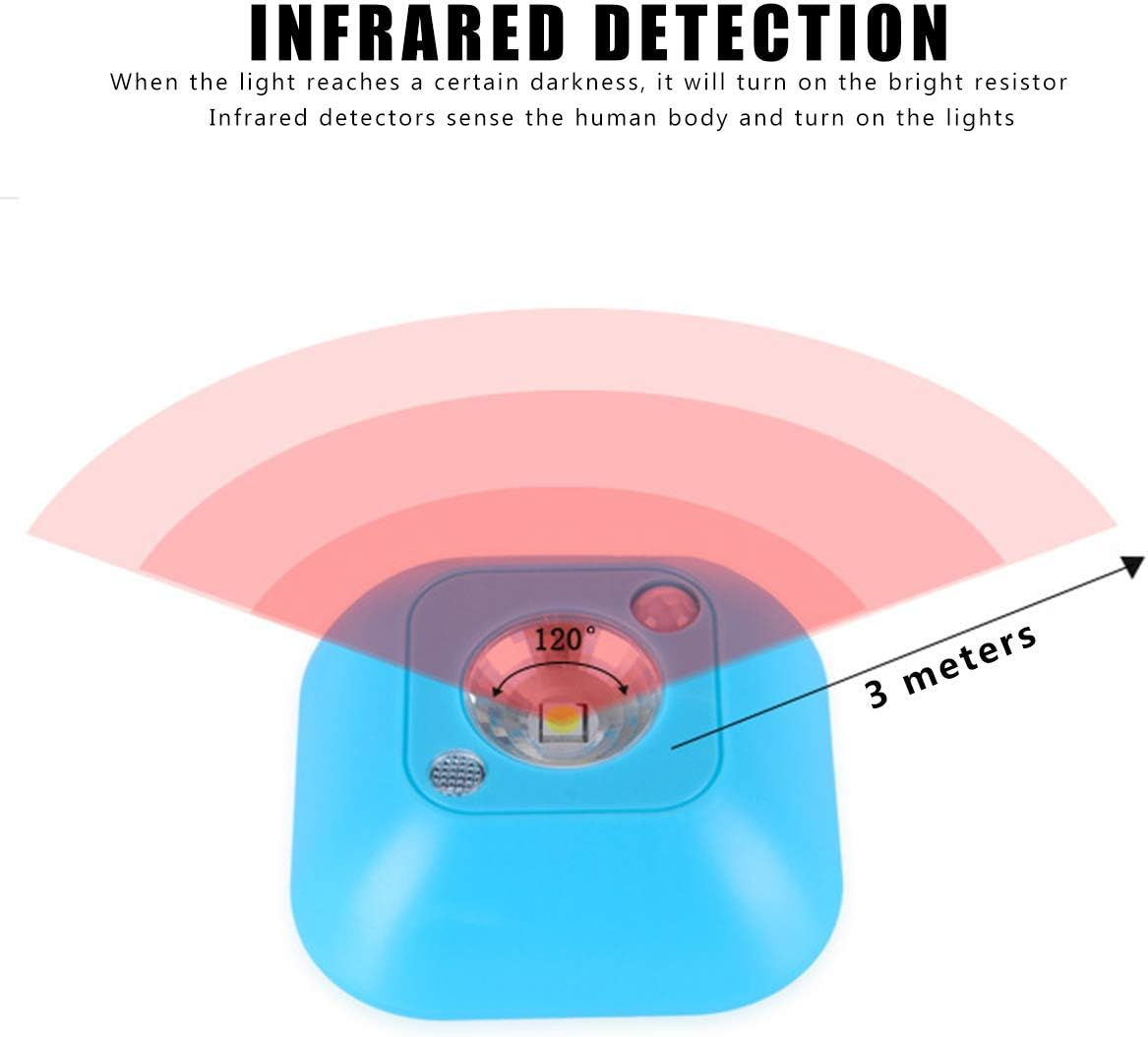 MODOAO Mini Wireless Battery Operated Motion Activated Sensor Wall LED Night Light Emergency Lamp (White) image number 6