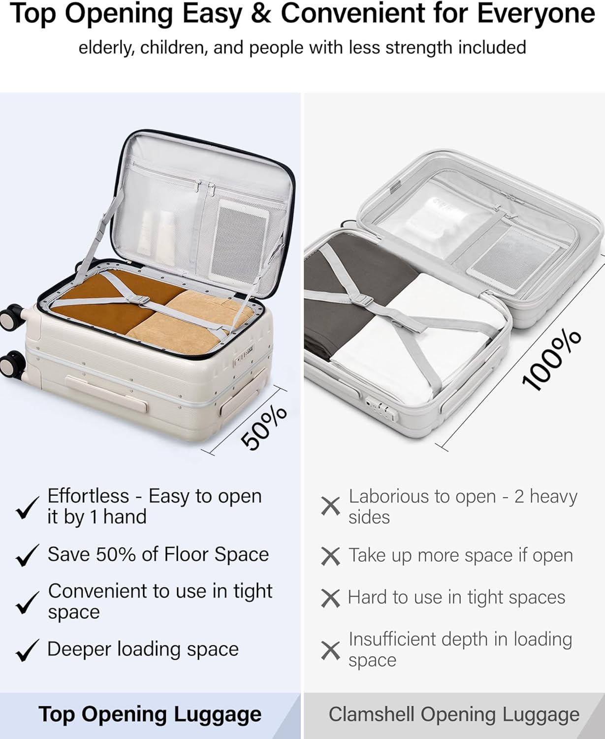 Hanke Carry on Luggage, Suitcase with Wheels & Front Opening, 20In Spinner Luggage Built in TSA Aluminum Frame PC Hardside Rolling Suitcases Travel image number 6