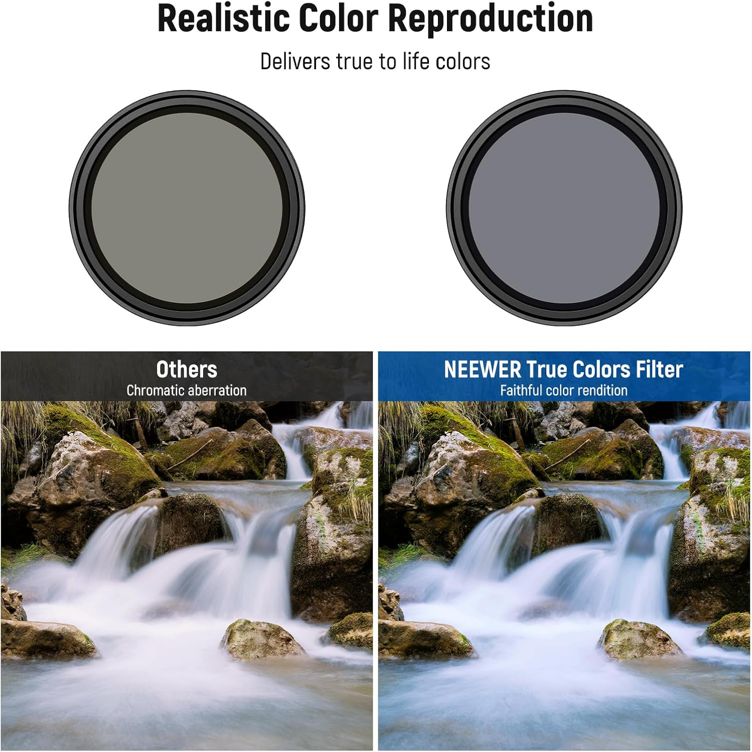 NEEWER 67Mm Magnetic ND Filter Set, Variable ND2-32 (1-5 Stops) Multicoated HD with Magnetic Filter Backplate Adapter, Compatible with Iphone 16 Pro/16 Pro Max Phone Cage Video Rig (PA073/PA074) image number 3