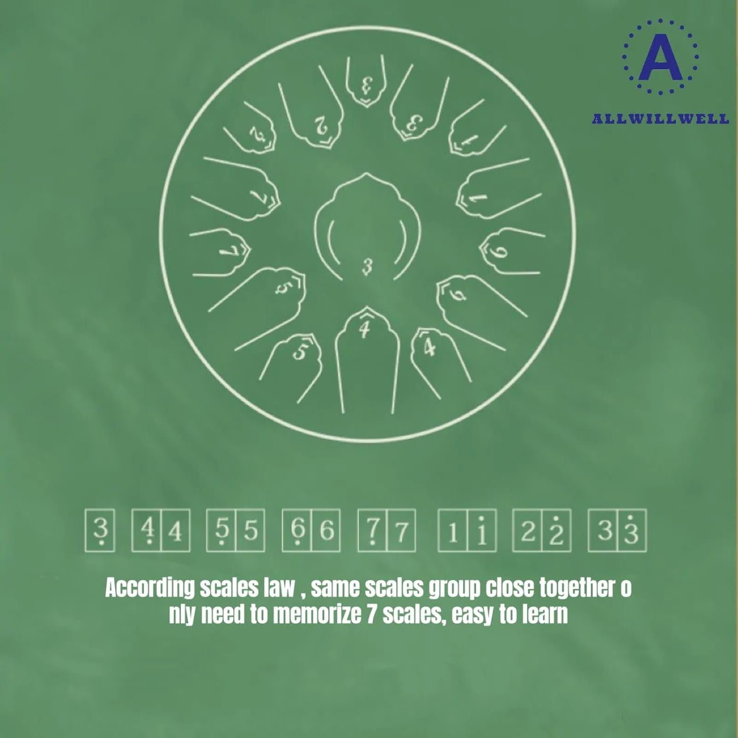 Steel Tongue Drum 15 Tone 12.5Inch Premium Carbon Steel D Tuning Instrument for Adults and Kids Professional Sound Healing Meditation Music Therapy Hand Drum Rain Drum Musical Instruments Gift (Green) image number 3