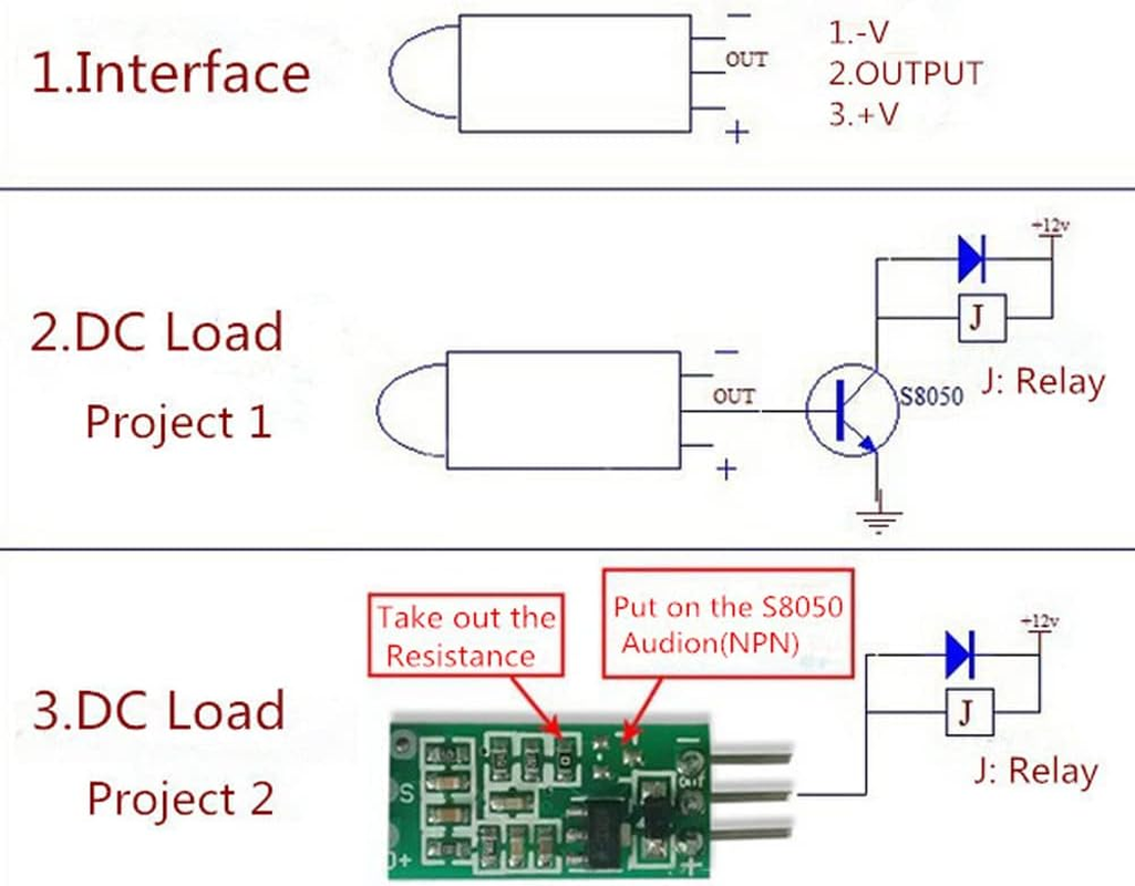 Stemedu HC-SR505 Mini Infrared PIR Motion Sensor, Micro IR Pyroelectric Human Movement Detector Sensors Module (Pack of 5) image number 4