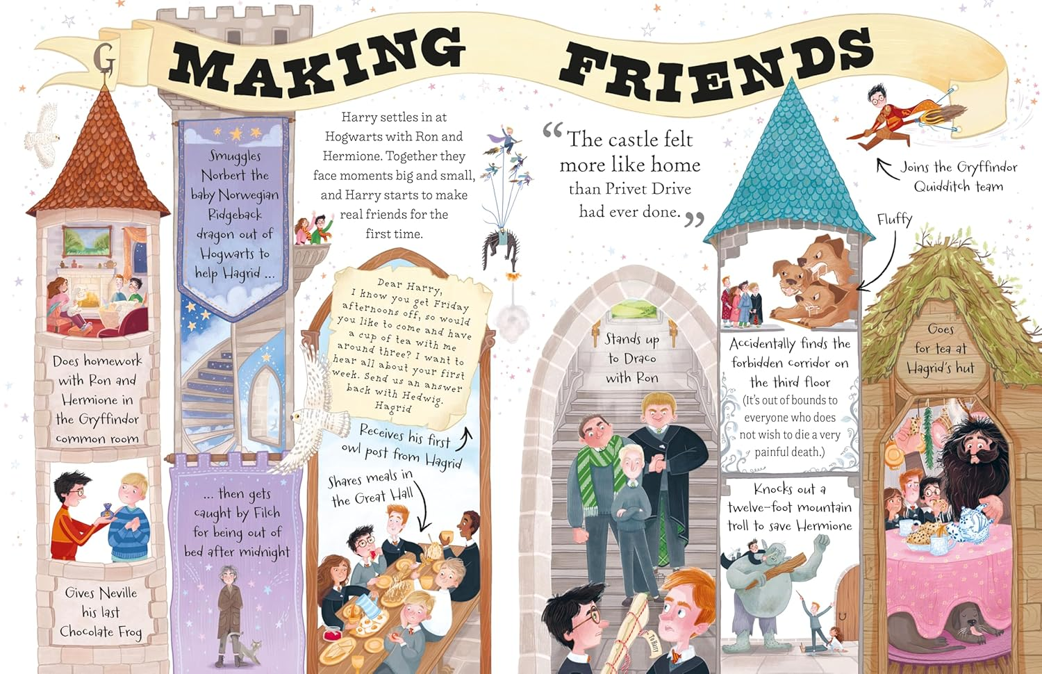 Harry Potter image number 4