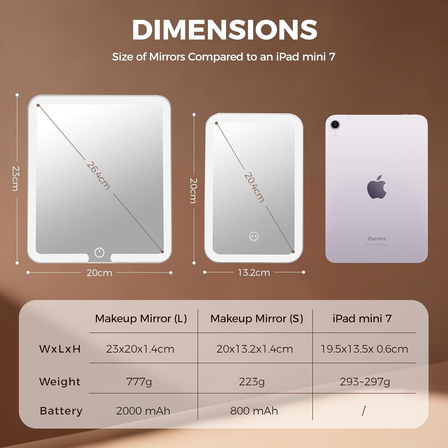 LED Makeup Mirror, Caffobiz Portable Mirror with 3 Adjustable 3 Light Modes, Usb-Rechargeable (Type-C Included), 20Cm*23Cm, Touch Control, 2000Mah Battery for Travel, Home, Dorm image number 2