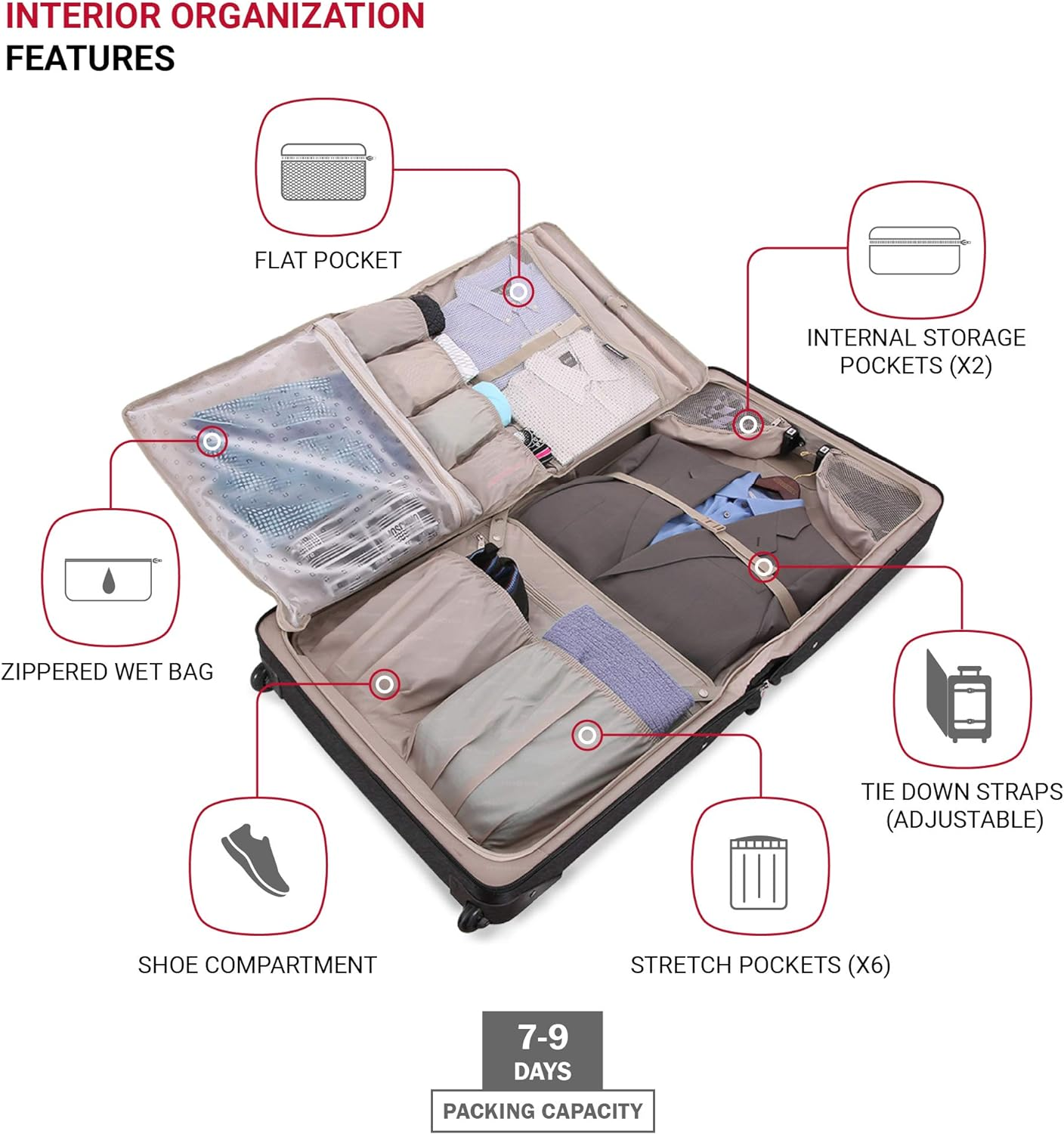 SWISSGEAR Premium Rolling Garment Bag | Bonus Hanging Feature | Men'S and Women'S Carry-On Luggage image number 2