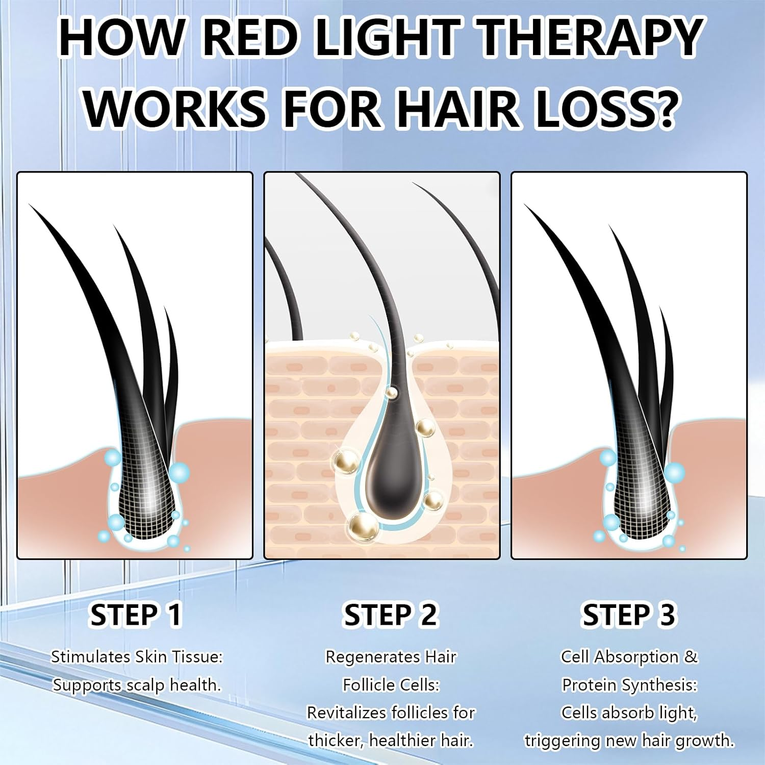 Hair Growth Cap with Red and Blue Light, 4 Modes Irradiation, Lightweight Design, Comfortable & Rechargeable, for Daily Use for Hair Care and Anti-Hair Loss image number 1