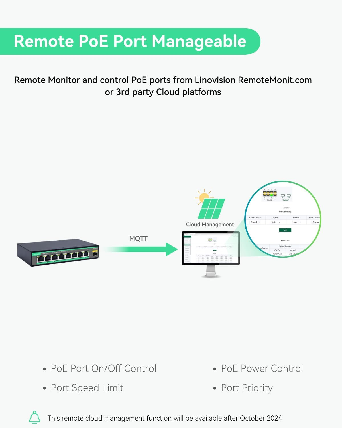 LINOVISION 2.5G Cloud Managed Poe Switch with 10G SFP Uplink, Poe Budget 130W, Ieee802.3Af/At, 2.5G High Speed Network for Online Gaming, Wifi 6 AP, Office image number 3