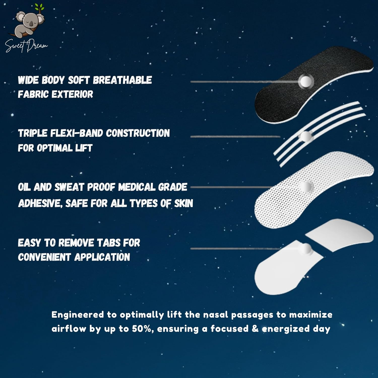 Nose Strips, Black &ndash; 60 Counts &ndash; Long Lasting, Strong Hold, Open Air Ways - Nasal Strips for Breathing - Extra Strength, Reduce Snoring and Mouth Breathing - Instant Nasal Congestion Relief. image number 5