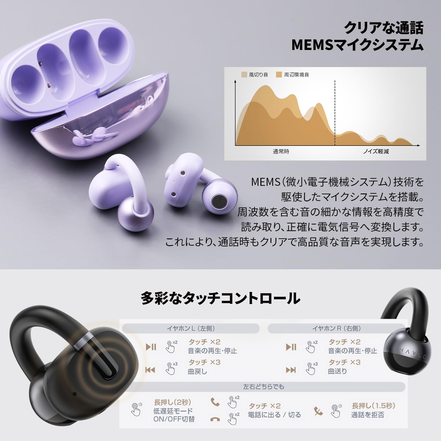 Haylou Airfree Wireless Earphones, Hi-Fi Three-Dimensional Sound, Multi-Point Connection, up to 22 Hours Playback, Sound Leakage Prevention, Battery Level Display, LED Display, Bluetooth 5.4, Purple - White image number 2