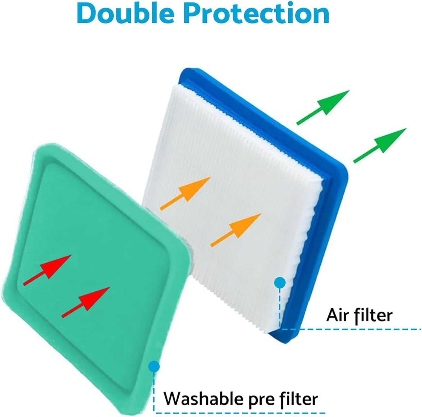 Air Filter with Spark Plug Kit Compatible with Briggs and Stratton Quantum Motors 121700 image number 4