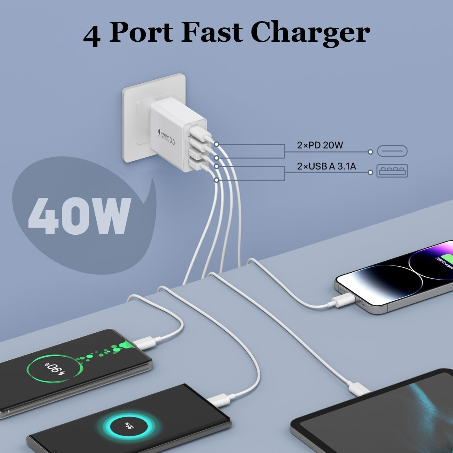 USB C Wall Charger, 40W 4-Port USB C Charger Block Fast Charging Block Dual Port PD+QC Wall Plug Multiport Type C Compatible with Iphone 12/13/14/15/16/Pro Max/Xs/Xr/Samsung Galaxy S24/S23/S22/Tablet - 2Pack-1C3A image number 6