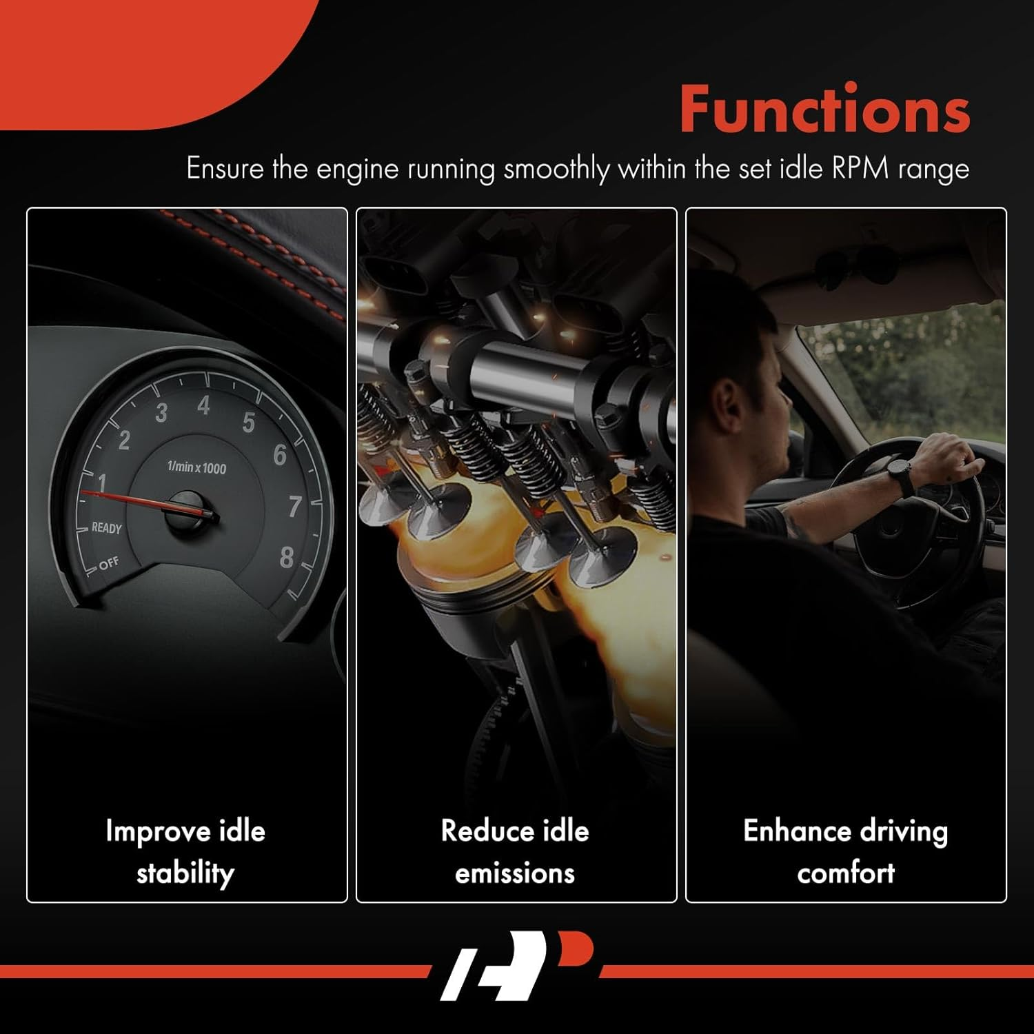 A-Premium Fuel Injection Idle Air Control Valve IAC - 6Cyl 4.0L - Compatible with Ford Explorer Sport 2001-2003, Explorer Sport Trac 2001-2005, Ranger 2001-2011 & Mazda B4000 2001-2010, For# 1F2220660