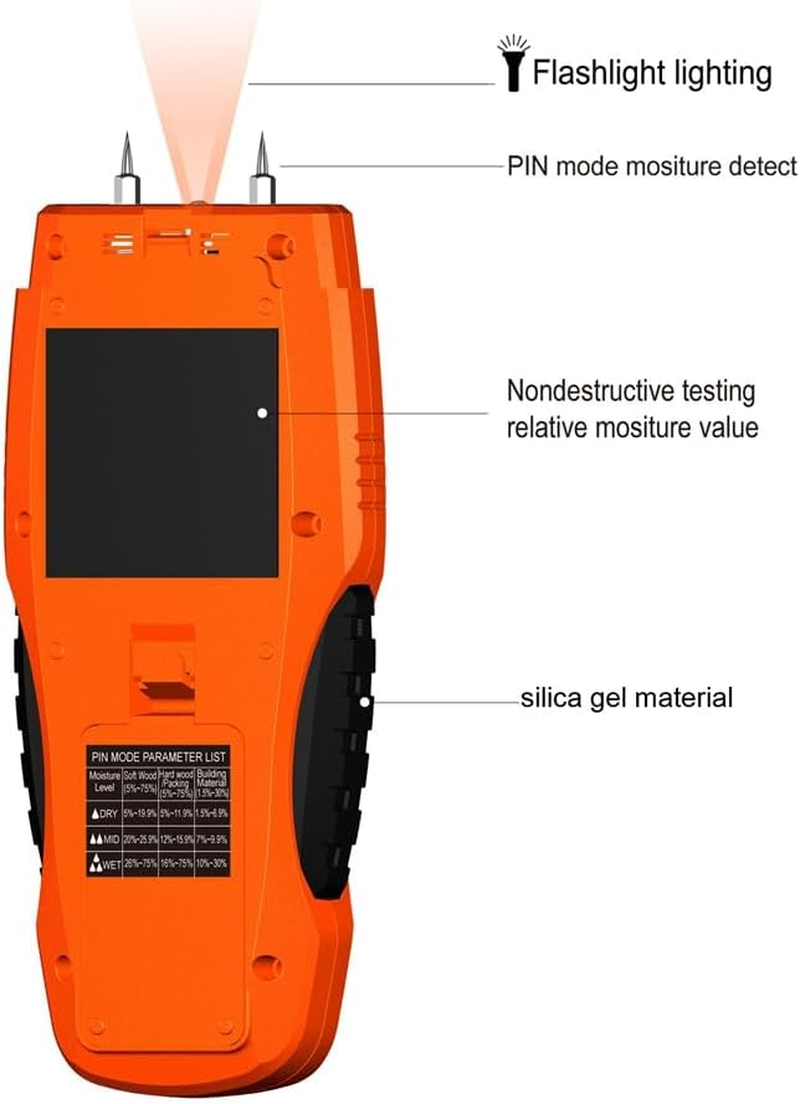 Gyorwst 2 in 1 Moisture Meter, Drywall Mold Detector for Mold Self-Testing Moisture Sensor for Firewood image number 1
