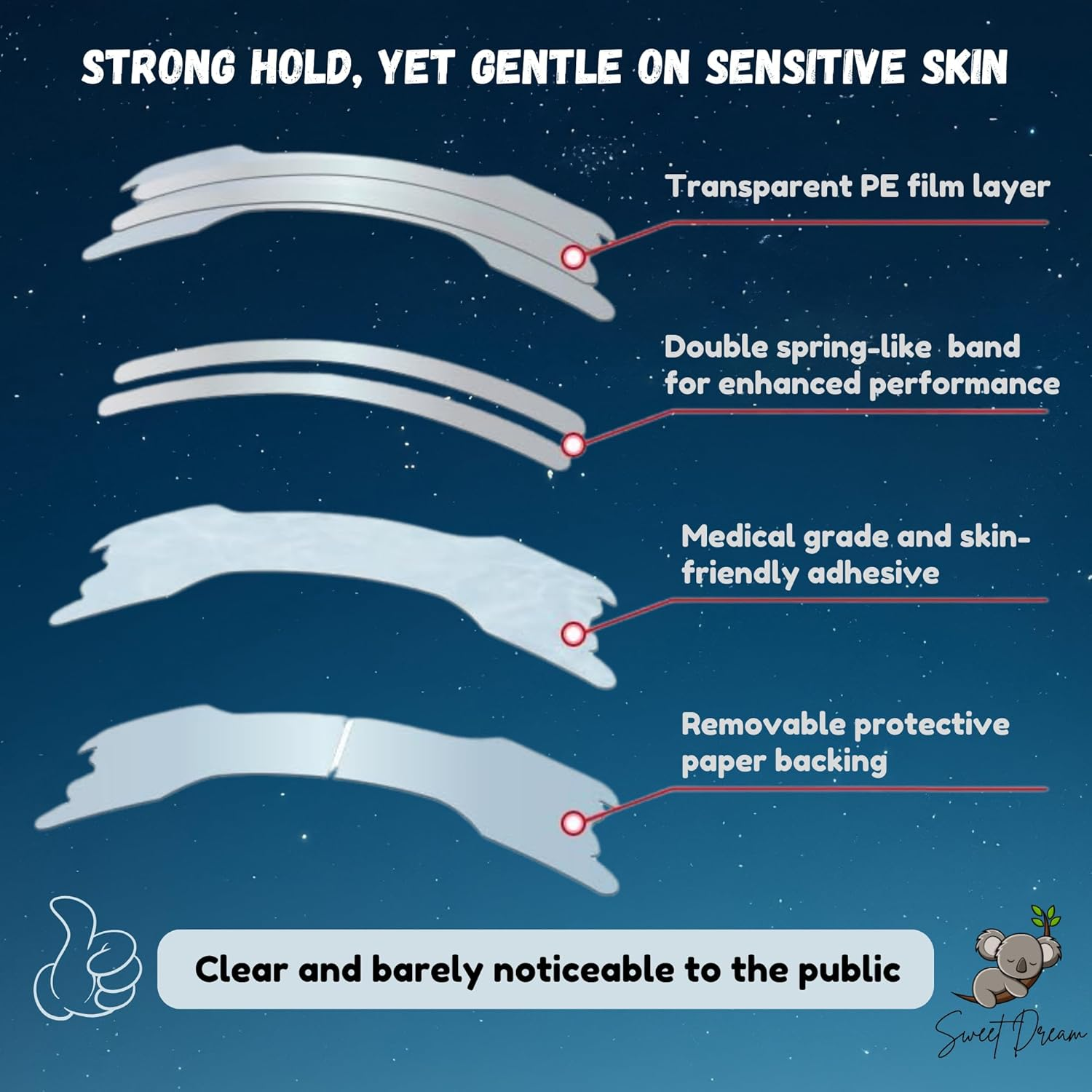 Nose Strips, Clear &ndash; 60 Counts &ndash; Long Lasting, Strong Hold, Open Air Ways - Nasal Strips for Breathing - Extra Strength, Reduce Snoring and Mouth Breathing - Instant Nasal Congestion Relief. image number 2