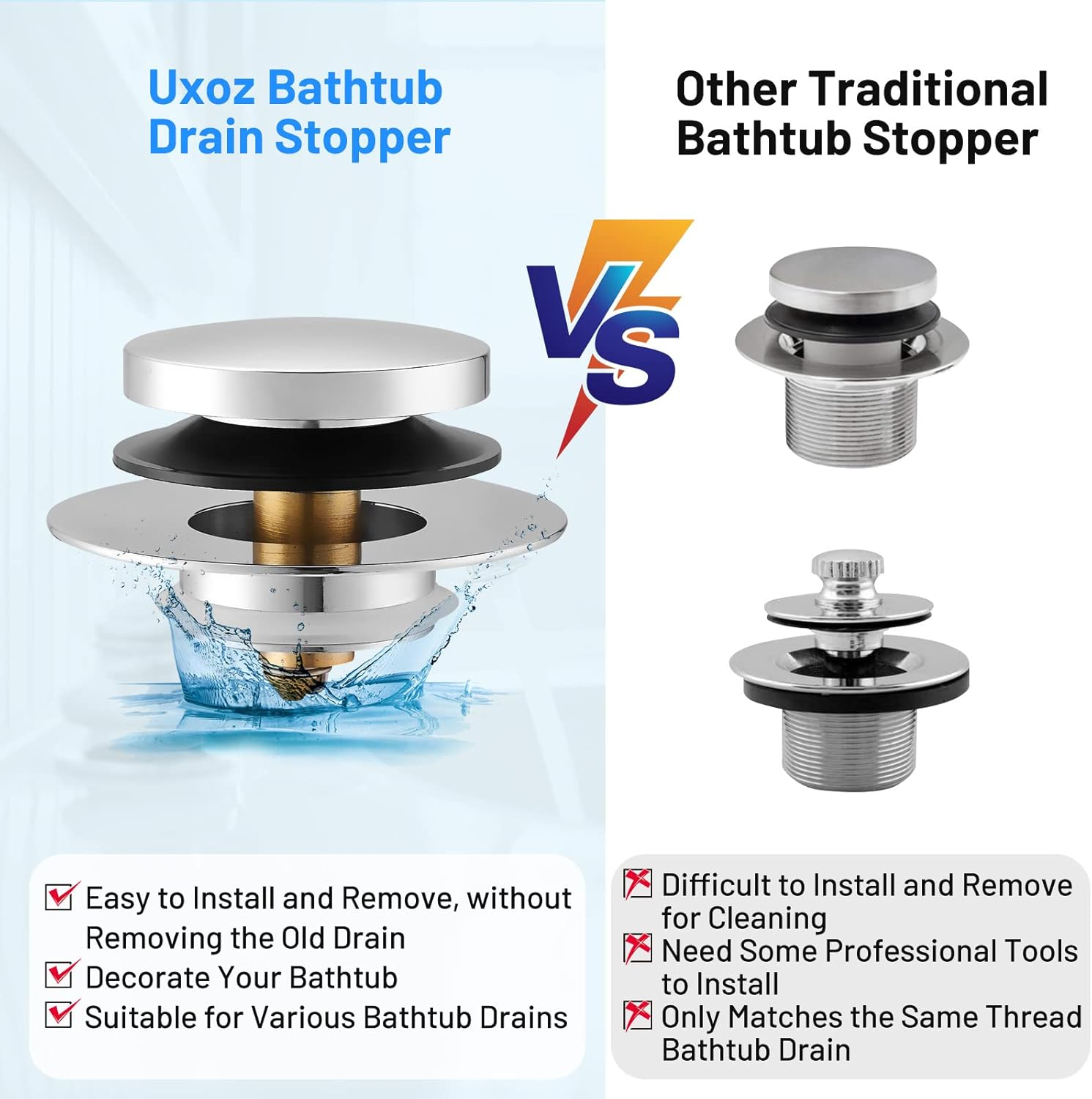 Uxoz Bathtub Stopper Upgraded Tub Stopper Universal Drain Stopper, Replacing Lift and Turn, Tip Toe or Trip Lever Tub Drains for 1.5"-1.72" Drain Hole image number 3