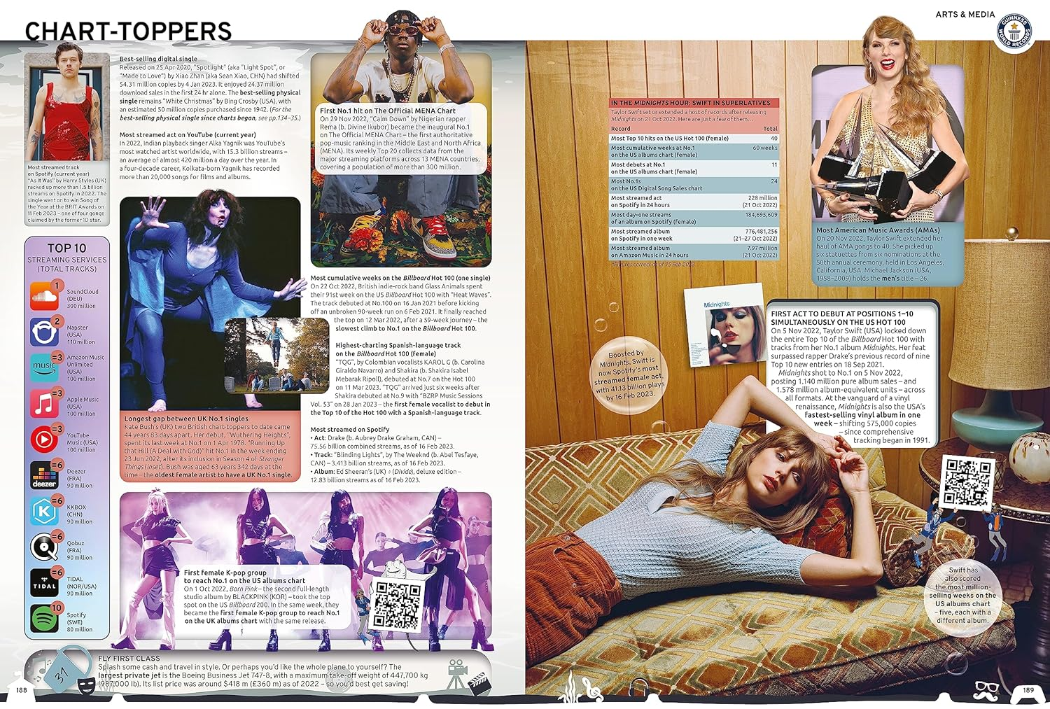 Guinness World Records 2024 image number 6