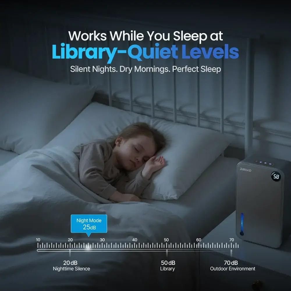 Pro X7 Home Dehumidifier 1.2L Daily Extraction, 70M&sup2; Coverage, 2.4L Tank, Ultra Quiet 41Db, Dual-Core Semiconductor, Auto Shut-Off, Energy Efficient 90W for Bedroom and Living Spaces image number 2